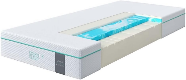 Picture of Mattress linea, 180x200, h22